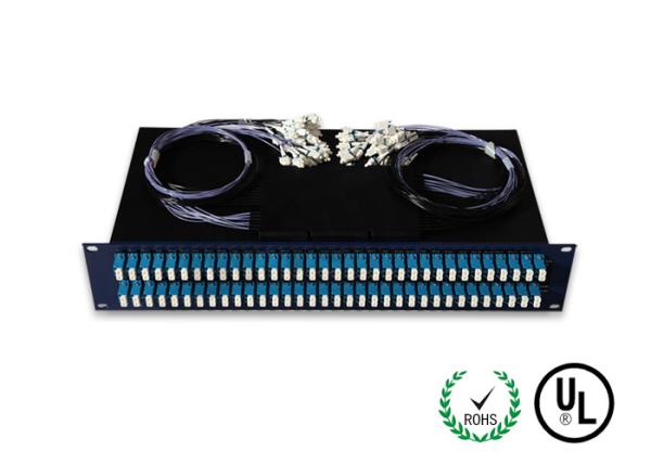 1 X N ( 2 X N ) Single Mode Dual Window Coupler