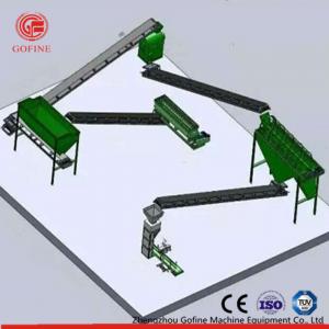 Powdery Organic Fertilizer Production Line Green Color Strong Adaptability
