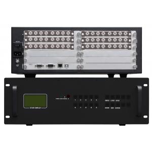 4K 60Hz HDMI Video Wall Controller With Dolby Digital Audio Support