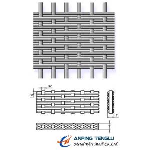 Standard Type of SS304(L) & SS316T(L) Twilled Dutch Weave Wire Cloth