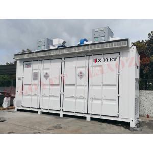Efficient Customized Solar Energy Container For Energy Needs