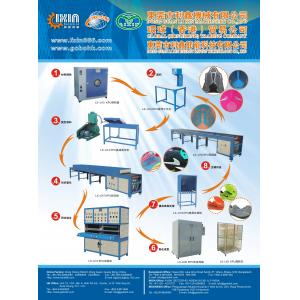 China Guangdong Durable KPU shoes machine manufacturer 23 years trustworthy China factory supplier