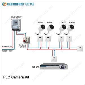 Easy connection plug and play 4 channel NVR PLC IP bullet camera system