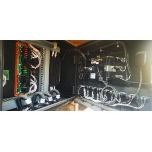 China Special Sale Used Concrete Pump with 37m Vertical Reach and 19 Years of Experience wholesale