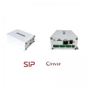 Onvif Voip Sip Intercom Analog Video To Ip Converter Full Duplex