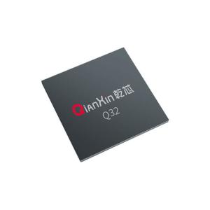China Q32 Iris Chip FPGA Core – Cost-Effective Single-Chip Solution for Iris Recognition and Matching wholesale