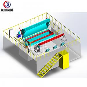 Fully Auto Rotational Molding Equipment Field Installation CE Certification