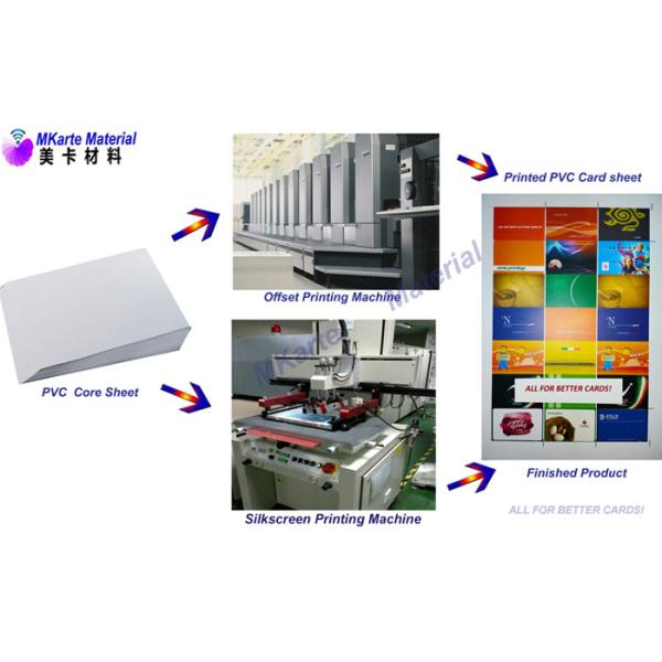 シルク スクリーン プリンターは印書イメージに印刷がひびを広げないポリ塩化ビニールの起こります