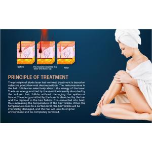 China 1800W 高度な 808nm ダイオードレーザー脱毛機、TEC冷却システム搭載 wholesale