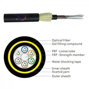 China Double Jacket Aerial 6 Core Outdoor ADSS Fiber Optic Cable supplier