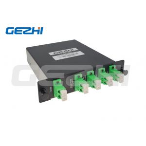 CEx Module GPON + XGS-PON + RF Video + OTDR Dual LC/APC Adaptor
