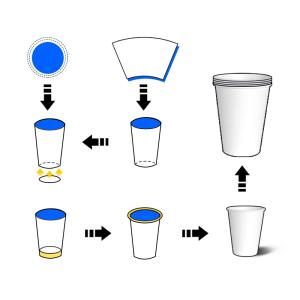 Electric Paper Cup Making Machine for 1.5-16oz Disposable Cups with High Efficiency and Compact Design