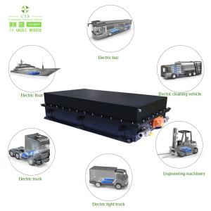 China 100kwh Lithium Iron Phosphate Battery Pack for Electric Bus - High Capacity LFP EV Battery wholesale