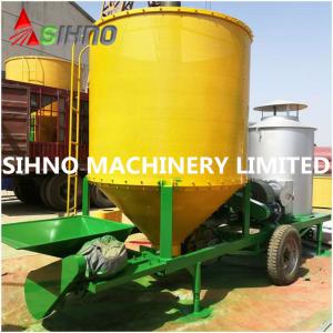 China Grain Dryer Equipment Corn Rice Drying Tower Wheat Paddy Dryer Machine supplier