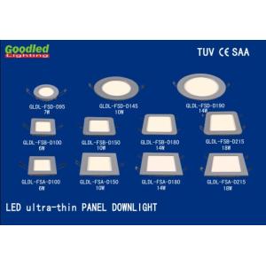 China 3000K 18watt LED Square Panel downlight with Emergency Lighting Function wholesale