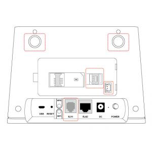 China Customized 4G Dual SiM Mobile Router Hotspot RJ45 LAN Wireless Modem supplier