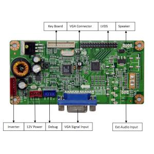 China LCD Controller Board LM.R25.A4 With VGA supplier