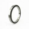 China P6 Precision SKF Ball Bearing 61852 ZZ 2RS Z1 Noise Level For Agricultural Machinery wholesale