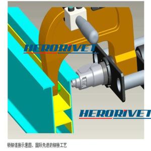 China auto que perfura rebitando a máquina, perfuração que rebita, rebitação perfurando do auto da porcelana do auto do herorivet supplier