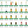 China Wholesale 1.5 Oz 2Oz Cute Pet Squeezable Bear Honey Empty Bottle Packaging With Caps 2022 wholesale