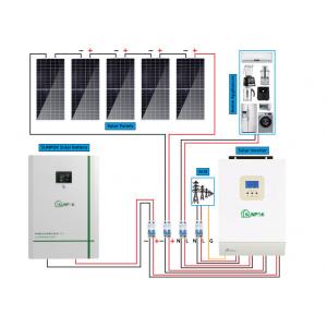 China 3kva 5kva Hybrid Solar Panel Power System With Battery MSDS supplier