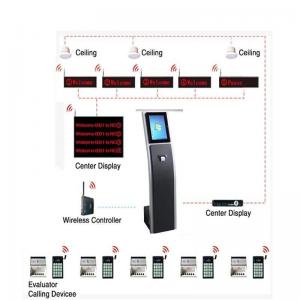 China 15 Inch 17 Inch 19 Inch Self-Service Kiosk Queue Management For Hospital / Bank supplier