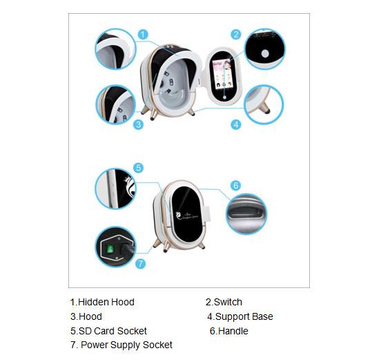 Facial Wrinkle Analyzer Machine 3d For Skin Therapist Doctor