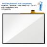 China Windows/Android/Linux Compatibility Projected Capacitive Touch Panel -20°C To 60°C with High Transparency and Compatibility wholesale