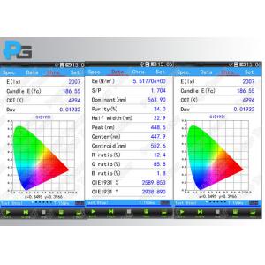 Handheld  Led Testing Instruments LED Light UV Spectrophotometer For CRI CCT Wavelength