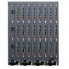 PM70MD IP Matrix Switcher with 48ch HDMI Output, video wall management, video