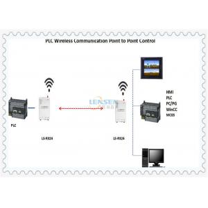 China UHF DIP Modbus RTU PLC Wireless Control Module supplier