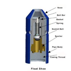 China Api 5 1/2" single valve self-latch aluminum alloy float shoe & float collar with K55 LTC wholesale