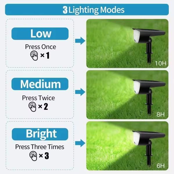 Long Lifespan Waterproof Solar Lights for Garden Automatic Function 6-8 Hours Charging Time