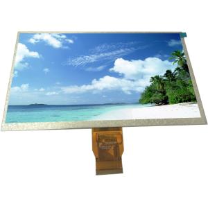 China Definição dos pixéis da polegada 1024 x 600 do módulo 9,0 da exposição de TFT LCD da relação de LVDS supplier