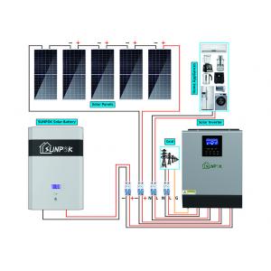 10kw Simple Complete Photovoltaic Off Grid Solar Power System