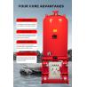China Fire Fighting Pressurization Pressure Stabilization Water Supply System wholesale