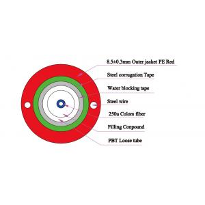 China HDPE 24 Core GYXTW Armoured Fiber Optic Cable PBT supplier