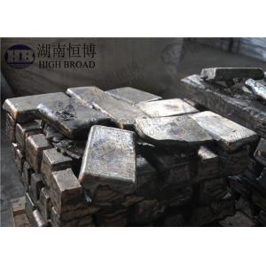 China MgSc Magnesium Scandium Hardener Alloy , Magnesium Master Alloy Mgsc2 Mgsc30 Mgsc wholesale