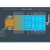 China GM SCADA Control System , Supervisory Control System ISO9000 Certification wholesale