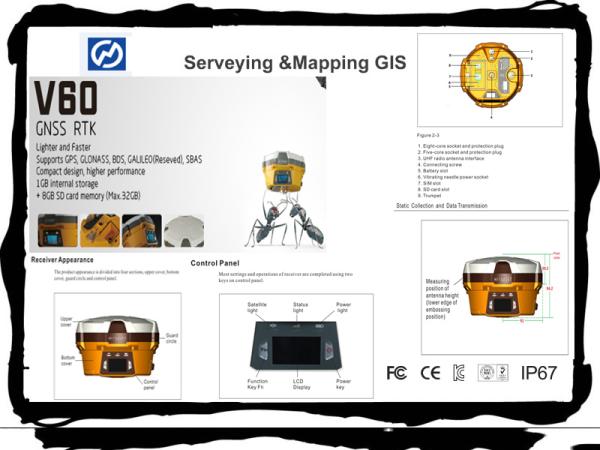 Perseguidor libre IP67 de GPS del software del alto rendimiento con la batería