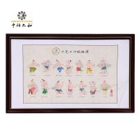 China Rice Paper Scroll Chinese Medicine Charts Suitable Mirror Screen on sale