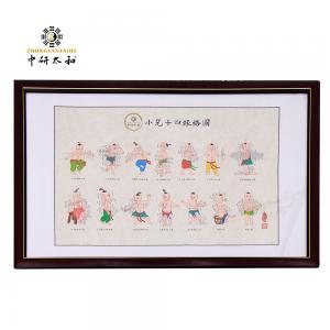 Rice Paper Scroll Chinese Medicine Charts Suitable Mirror Screen