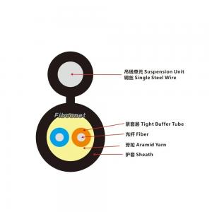 8-shaped LSZH Self-Supporting Armored Optical Cable for Versatile and Flexible FTTH