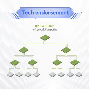 China 強化されたネットワークパフォーマンス Mellanox スイッチ MQM8790-HS2R (920-9B110-00RH-0D0) Quantum Hdr Infiniband スイッチ 40 QSFP56 ポート Nvidia wholesale