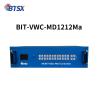 China 効果的な意思決定のためのコントロールルームビデオウォール、12 x HDMI 2.0出力インターフェース、最大解像度4096x2160P60 wholesale