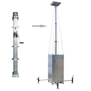 Cubiod Tower Mobile CCTV Unit For Monitoring High Performance