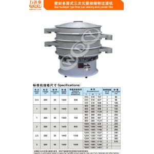 China Tipo Multilayer máquina magnética três Yuan Shaking Sieve Powder Filter do selo do separador supplier