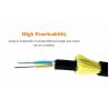 China PE Jacket 48 Core Self Supporting ADSS Fiber Optic Cable wholesale