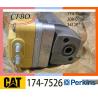 China CAT original 3408 3412 #206-1217 10R0969 AEPD(2048) injector 174-7526 232-1170 174-7527 198-6877 204-2467232-117 wholesale