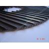 China Stainless Steel Johnson Wire Screen Round Panel No Frame Strip Rod wholesale
